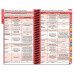 MDpocket® Skilled Nursing Facilities Edition 